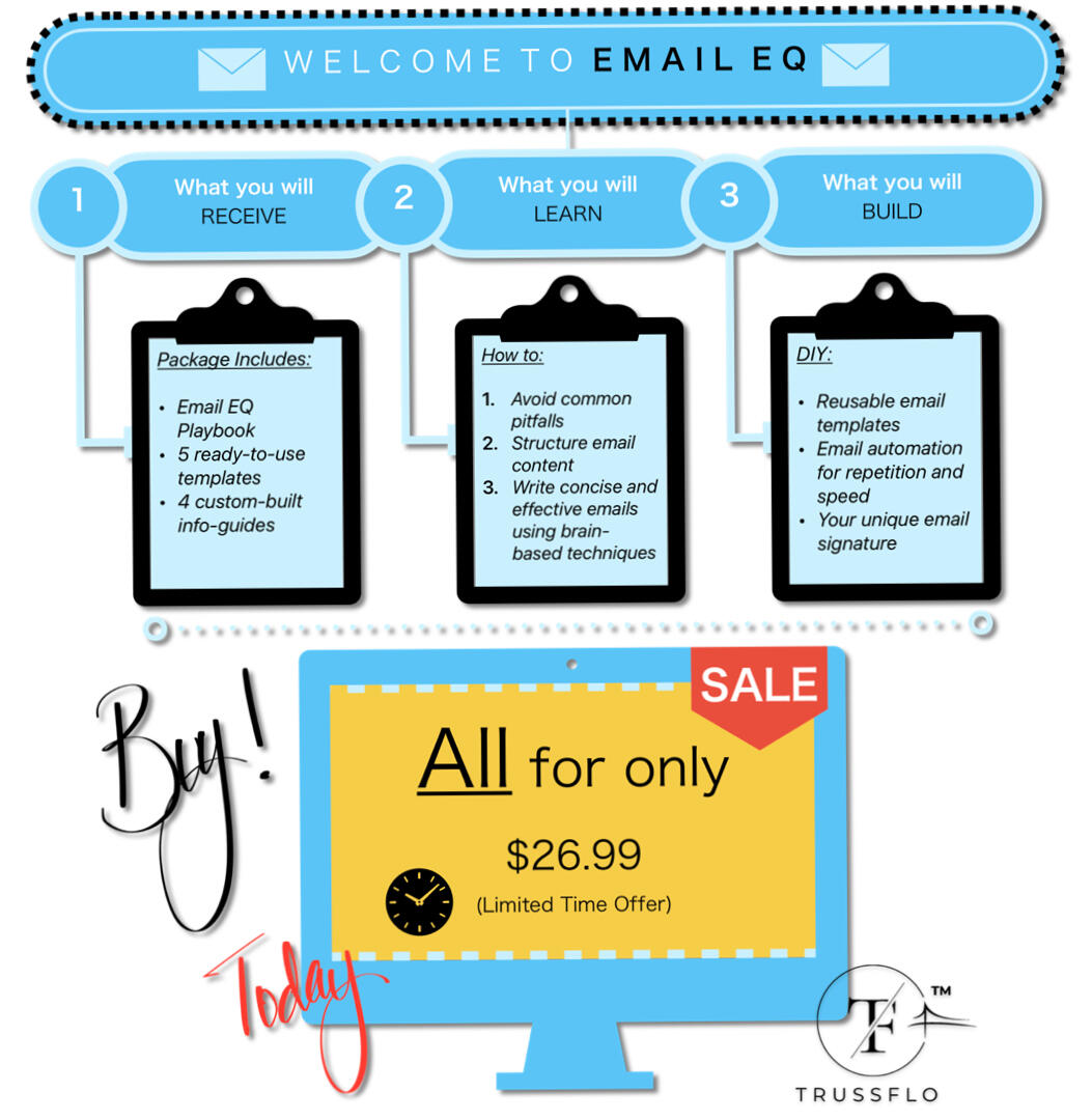Email EQ Playbook & Bundle